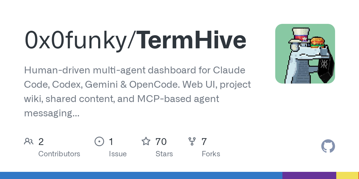 TermHive — Design skill for Claude Code