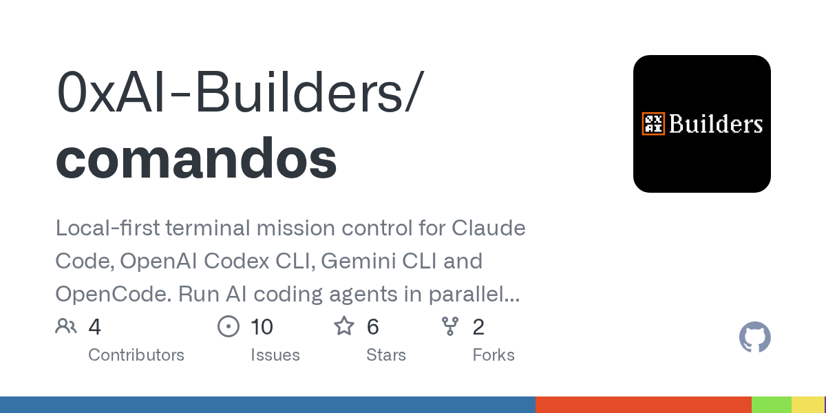 Comandos — AI skill for Claude Code