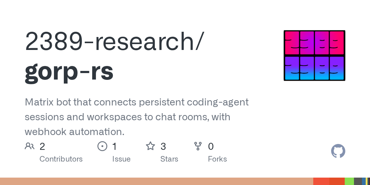 Gorp Rs — Communication skill for Claude Code
