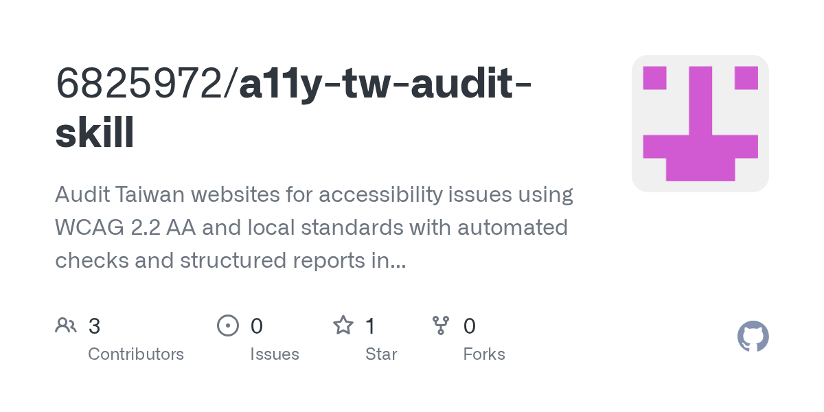 A11y Tw Audit Skill — Security skill for Claude Code
