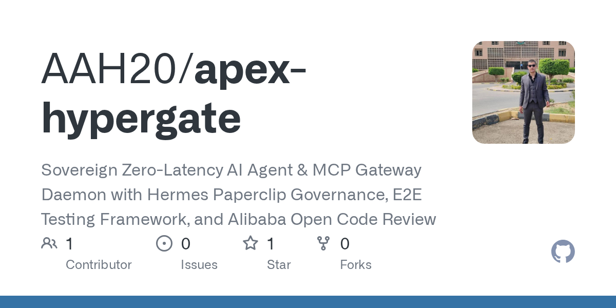 Apex Hypergate — Testing skill for Claude Code