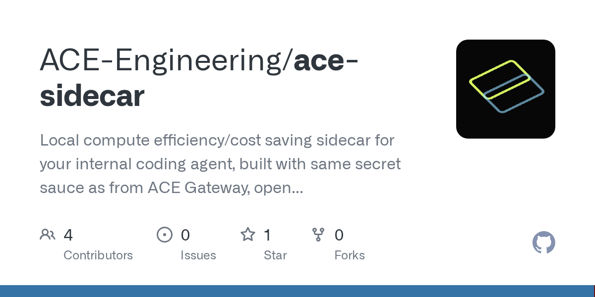 Ace Sidecar — Productivity skill for Claude Code