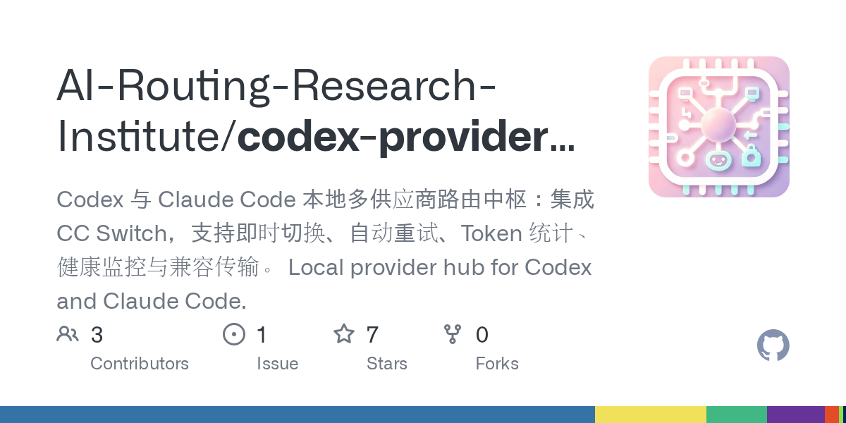 Codex Provider Hub — Development skill for Claude Code