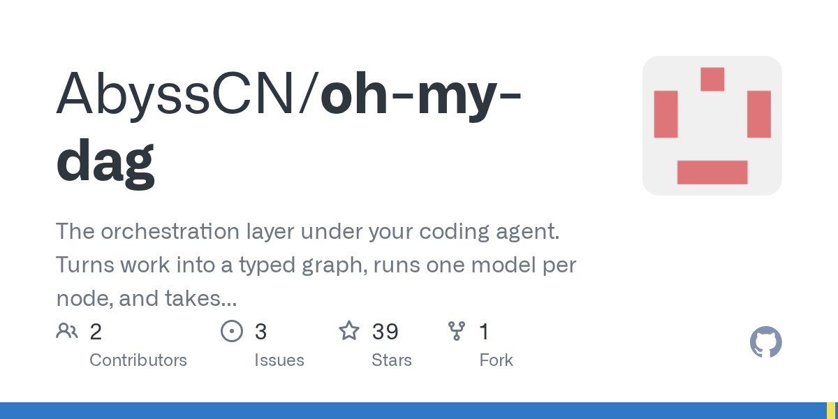 Oh My Dag — AI skill for Claude Code
