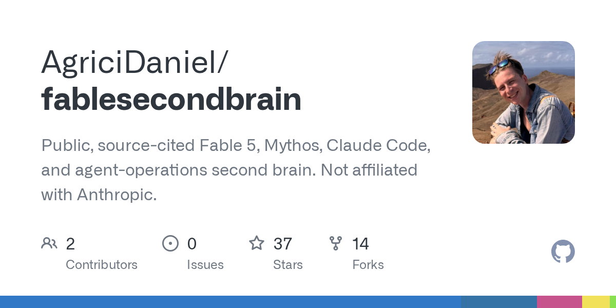 Fable Secretary — Development agent for Claude Code