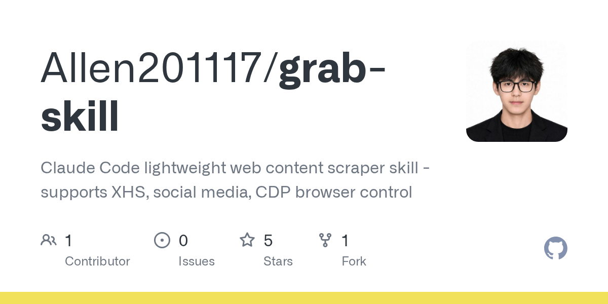 Grab Skill — Communication skill for Claude Code
