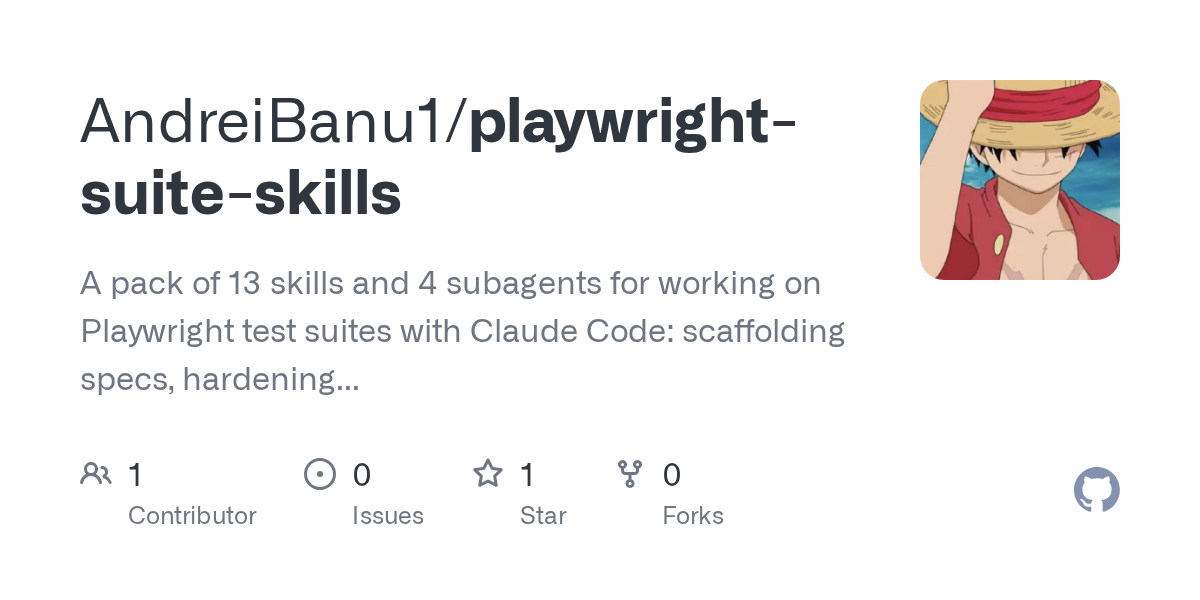 Playwright API Test Healer — Testing & QA agent for Claude Code