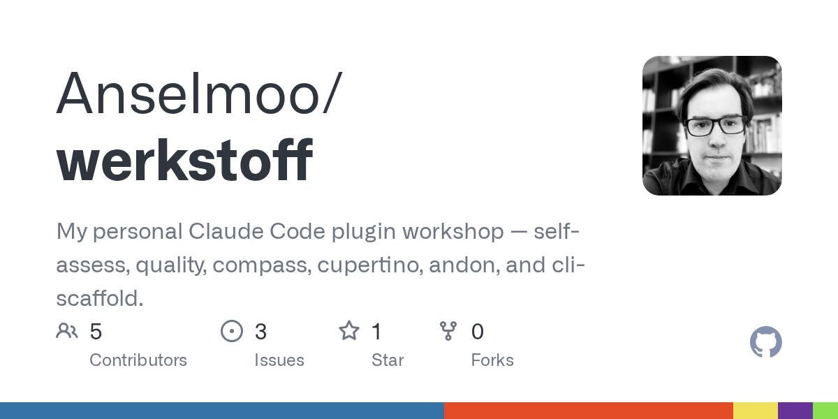 Scaffold Plugin Test — Testing skill for Claude Code
