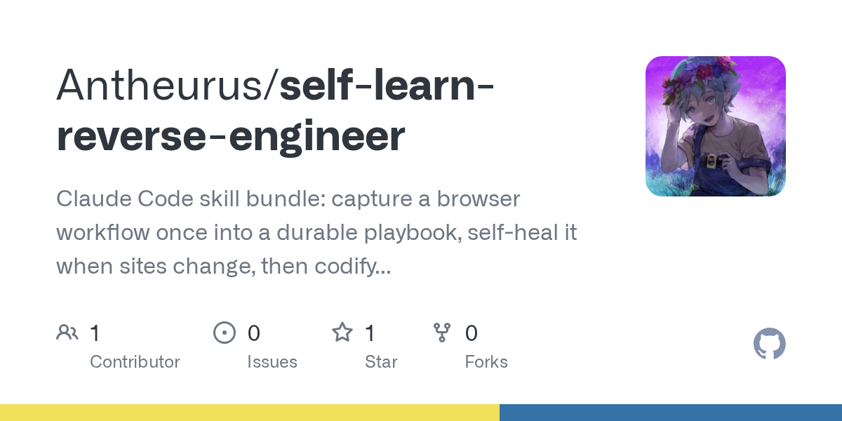 Self Learn Reverse Engineer — Productivity skill for Claude Code