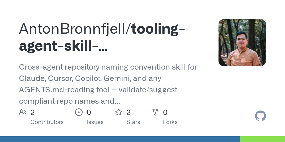 Tooling Agent Skill Multi Repository Name Conventions — Git skill for Claude Code
