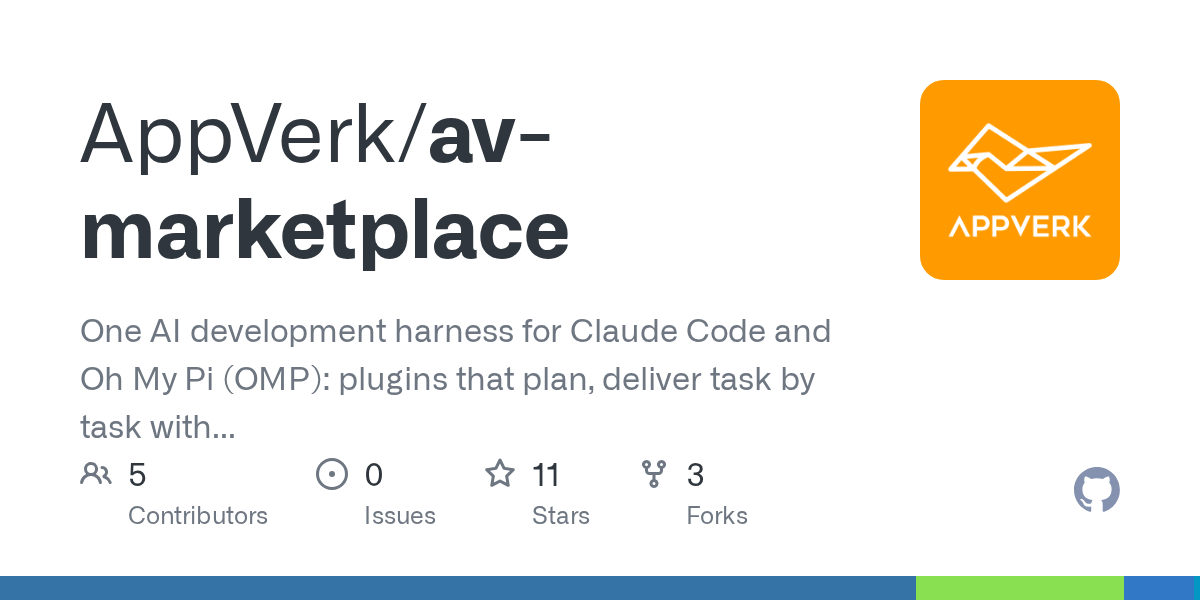 Av Marketplace — Testing skill for Claude Code