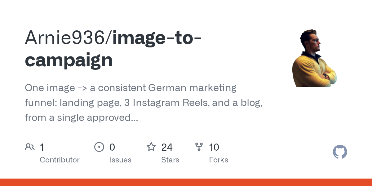 Image To Campaign — Communication skill for Claude Code