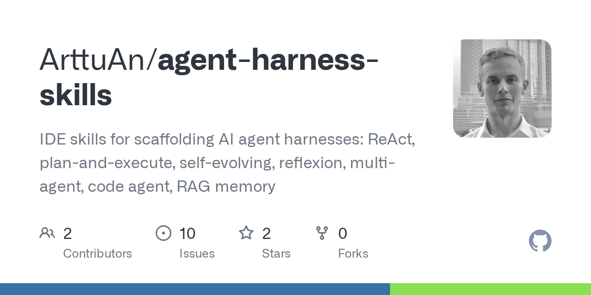 RAG Memory — AI skill for Claude Code