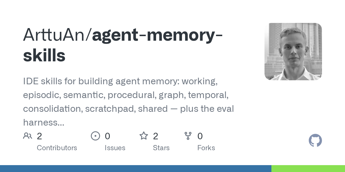 Memory Graph — Development skill for Claude Code