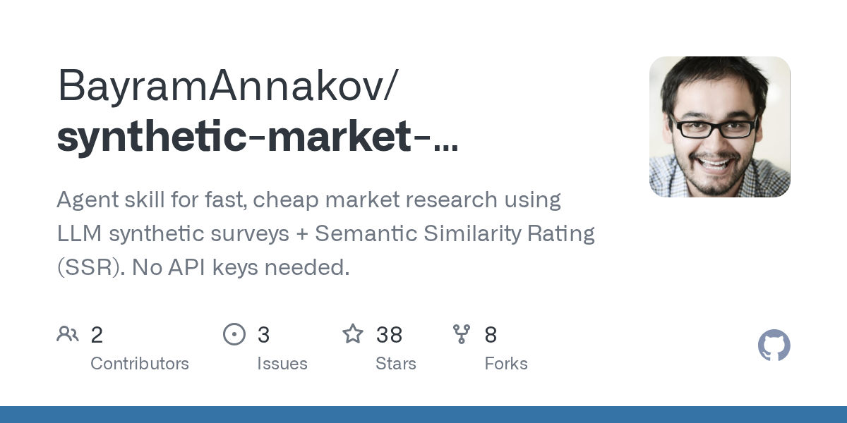 Synthetic Market Research — AI skill for Claude Code