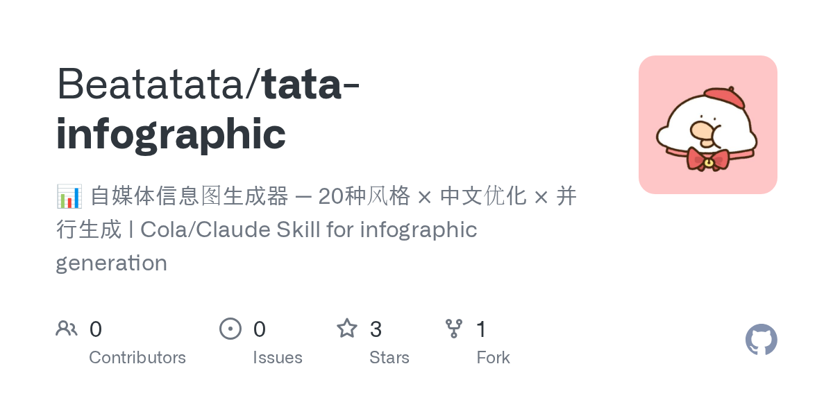 Tata Infographic — Development skill for Claude Code