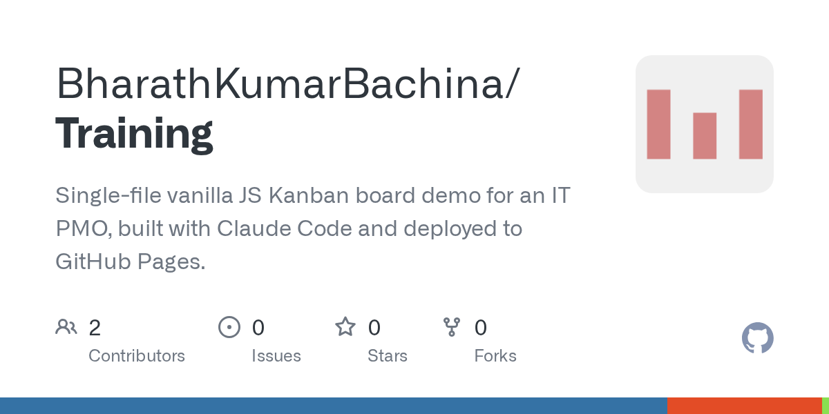 Publish GitHub — DevOps skill for Claude Code