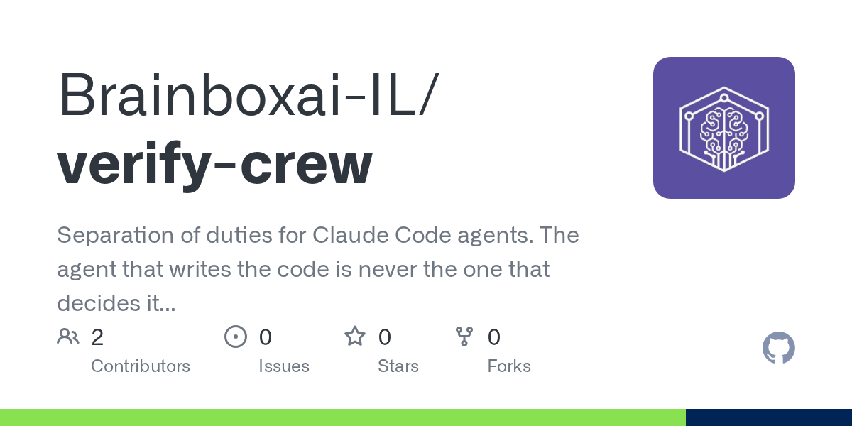 Test Author — Testing & QA agent for Claude Code