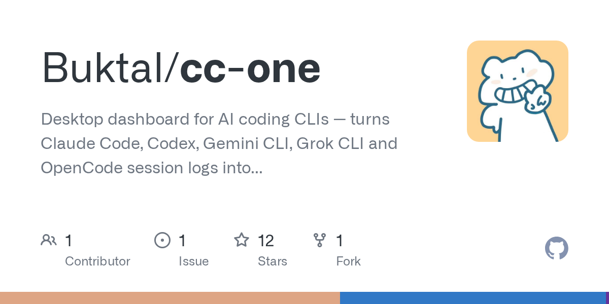 Cc One — Data skill for Claude Code