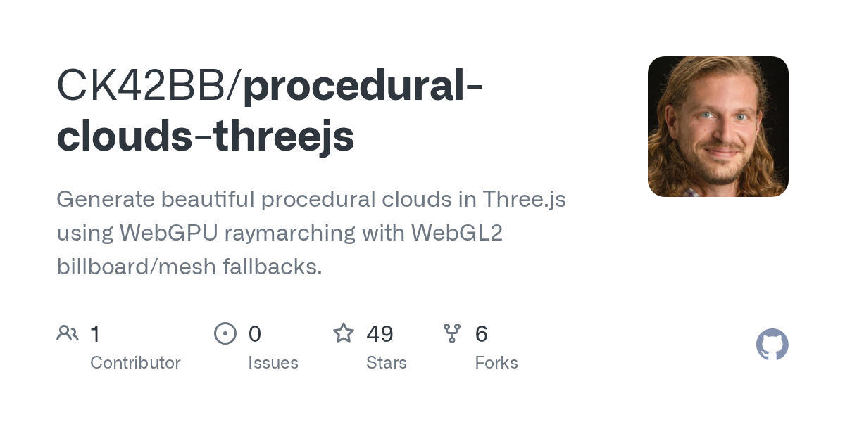 Procedural Clouds Threejs — Development skill for Claude Code