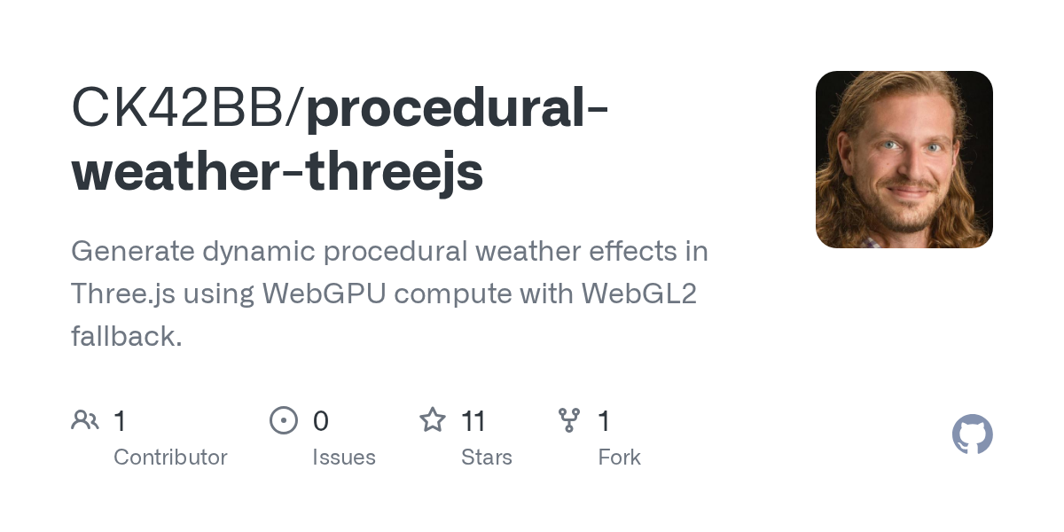 Procedural Weather Threejs — Development skill for Claude Code