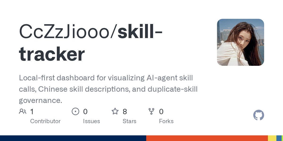 Skill Tracker — AI skill for Claude Code