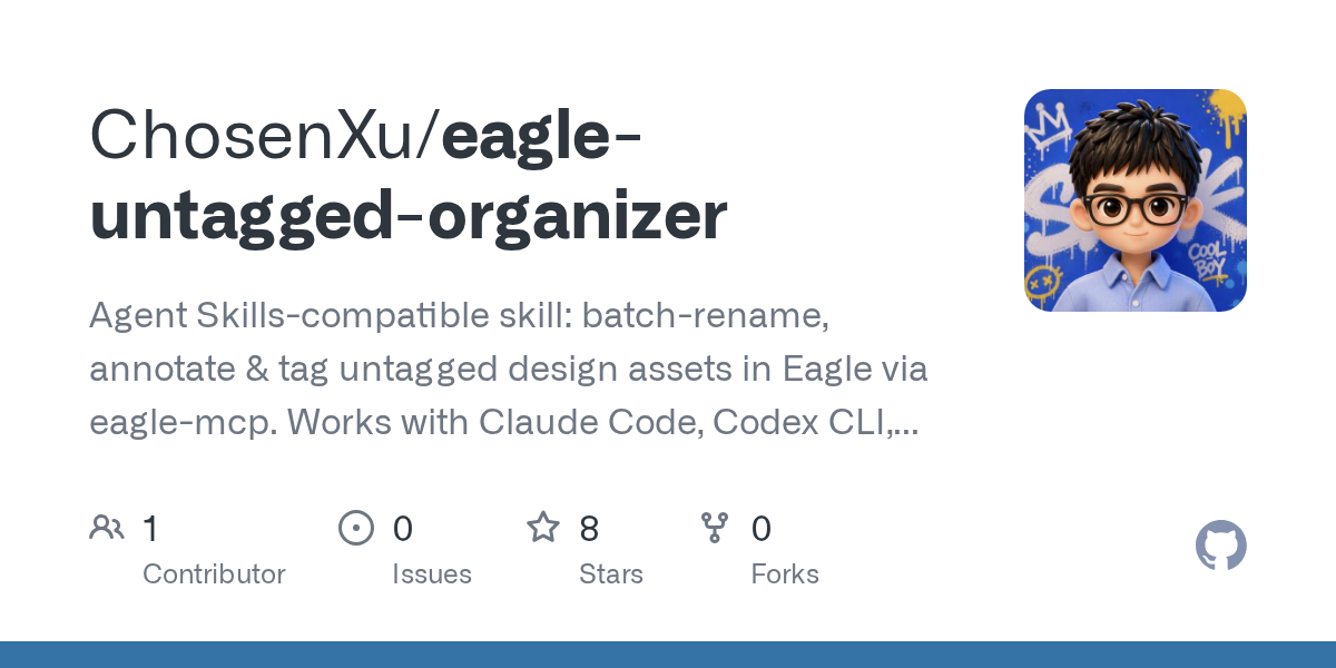 Eagle Untagged Organizer — Design skill for Claude Code
