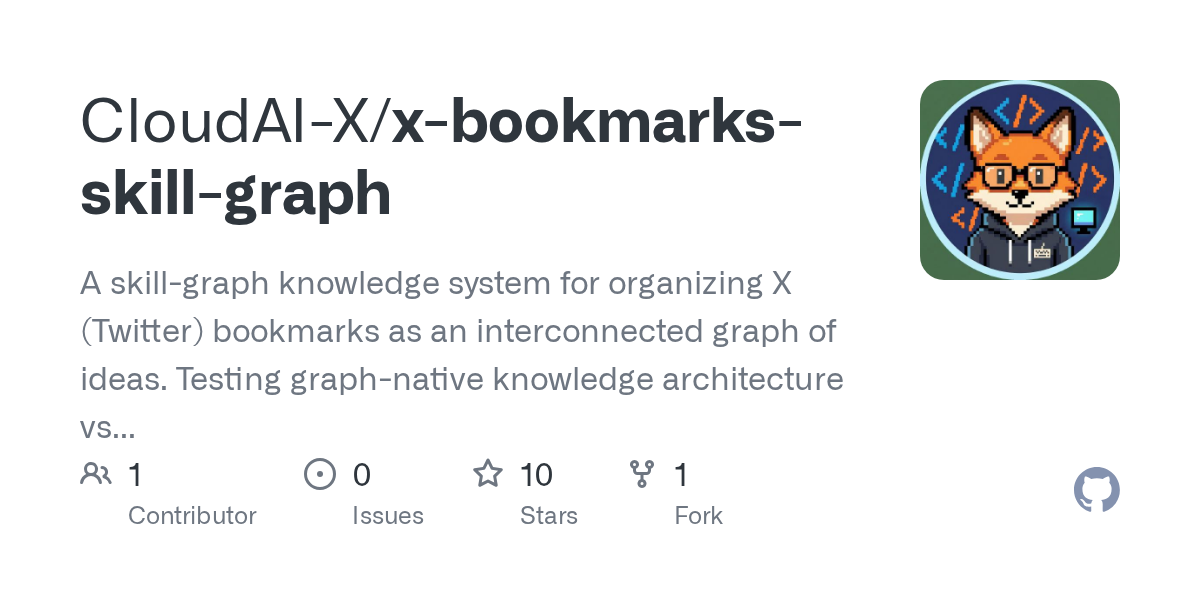 X Bookmarks Skill Graph — Testing skill for Claude Code