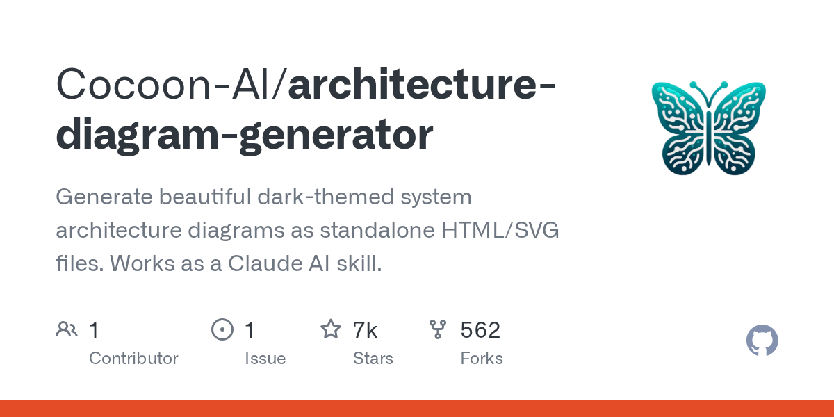 Architecture Diagram Generator — AI skill for Claude Code