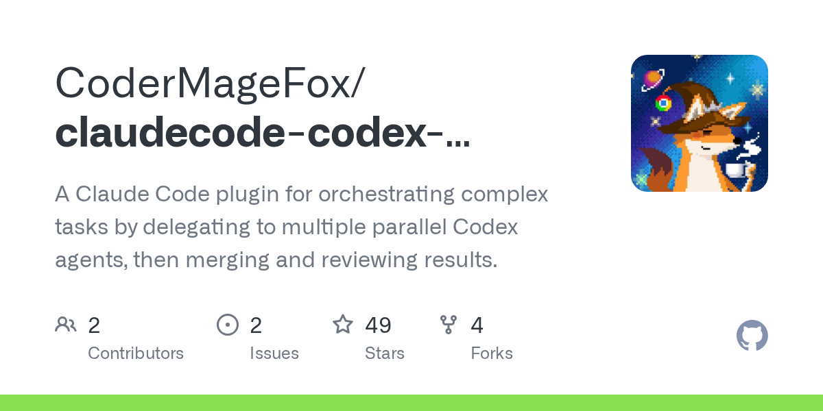 Codex Subagents En — Git skill for Claude Code