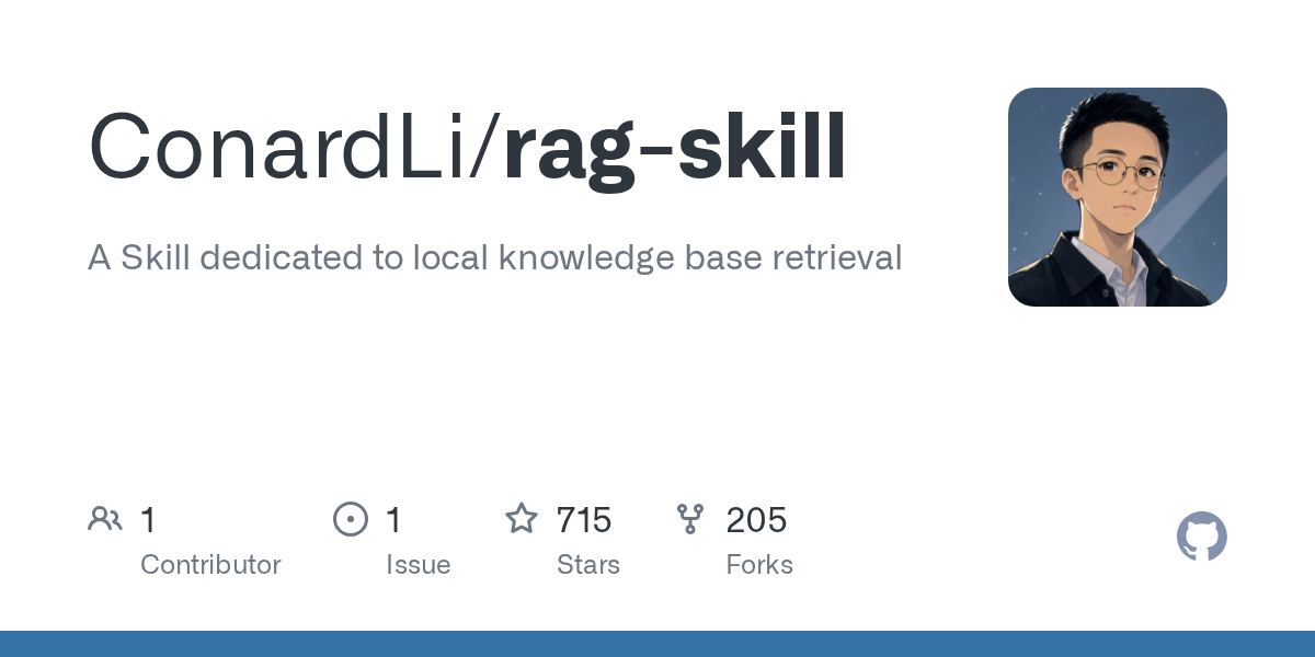 RAG Skill — AI skill for Claude Code