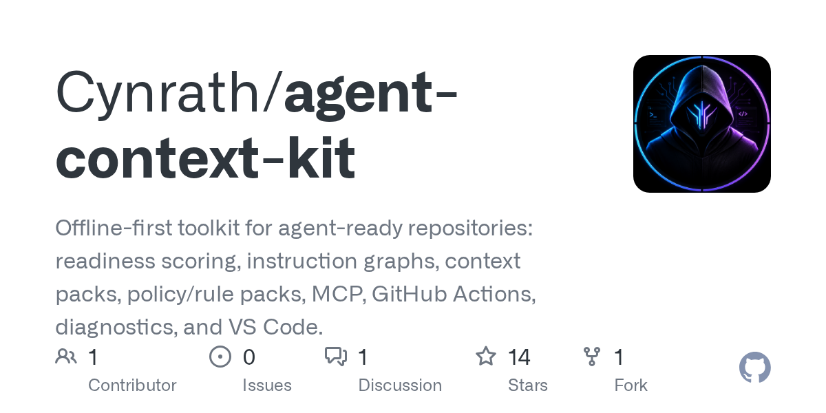 Agent Context Kit — AI skill for Claude Code