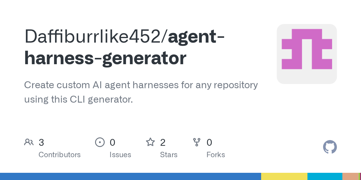Agent Harness Generator — AI skill for Claude Code
