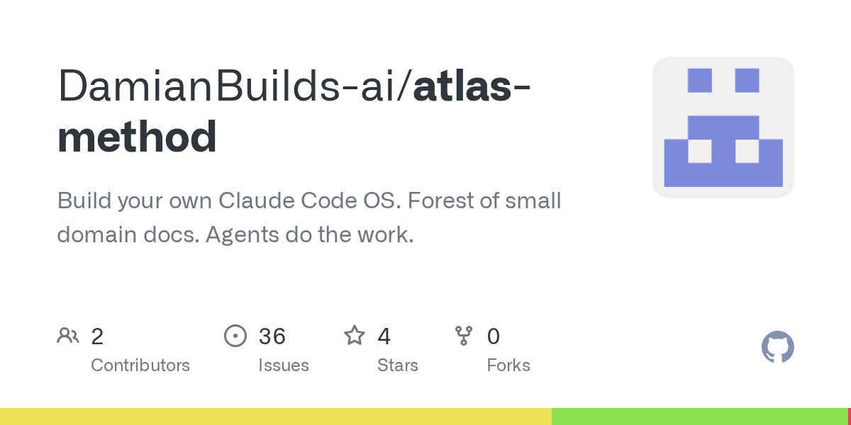 Atlas Method — Development skill for Claude Code