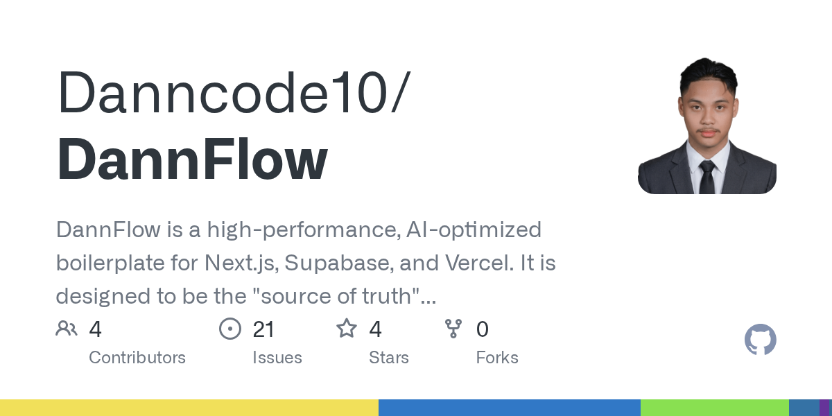 Adopt Dannflow — Git skill for Claude Code