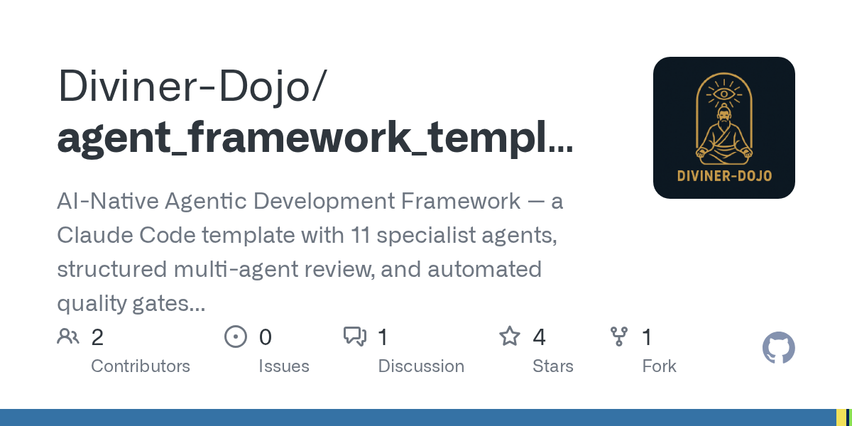 History Analyst — Development agent for Claude Code