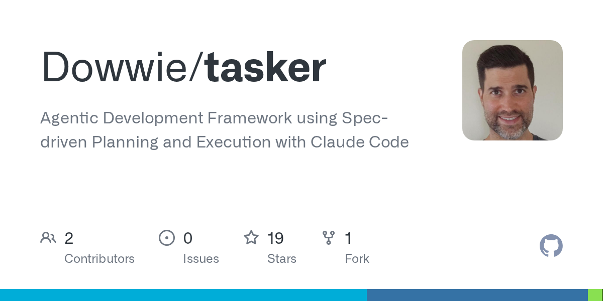Task Author — Project Management agent for Claude Code