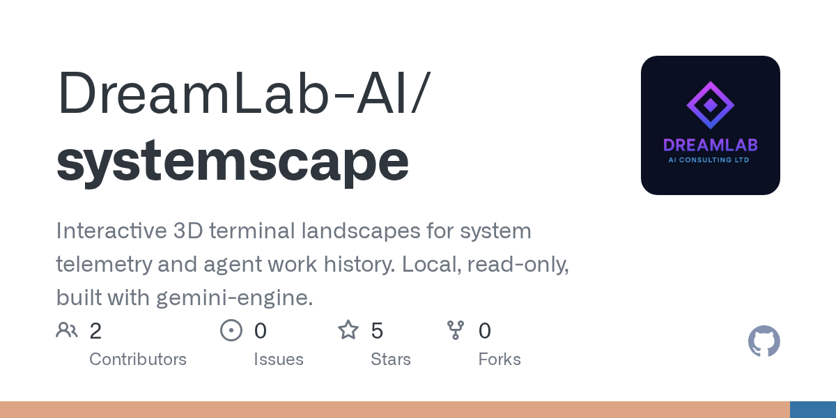 Systemscape — Development skill for Claude Code