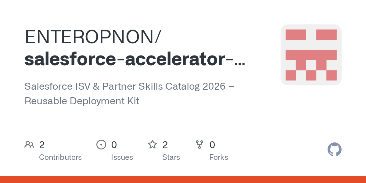 Salesforce Accelerator Patterns — Development skill for Claude Code