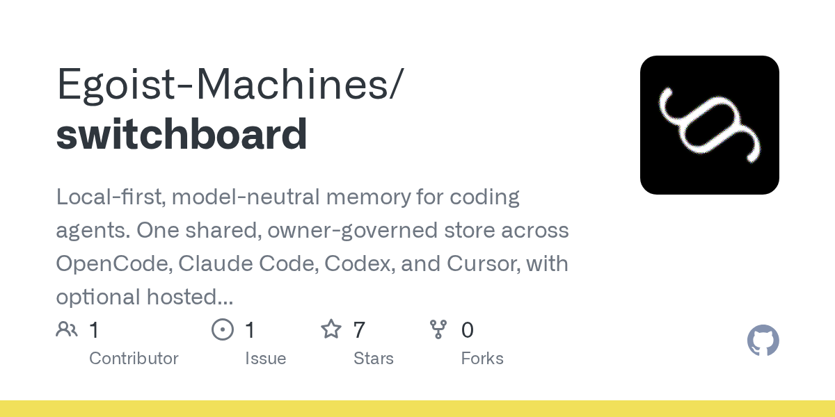 Switchboard — AI skill for Claude Code