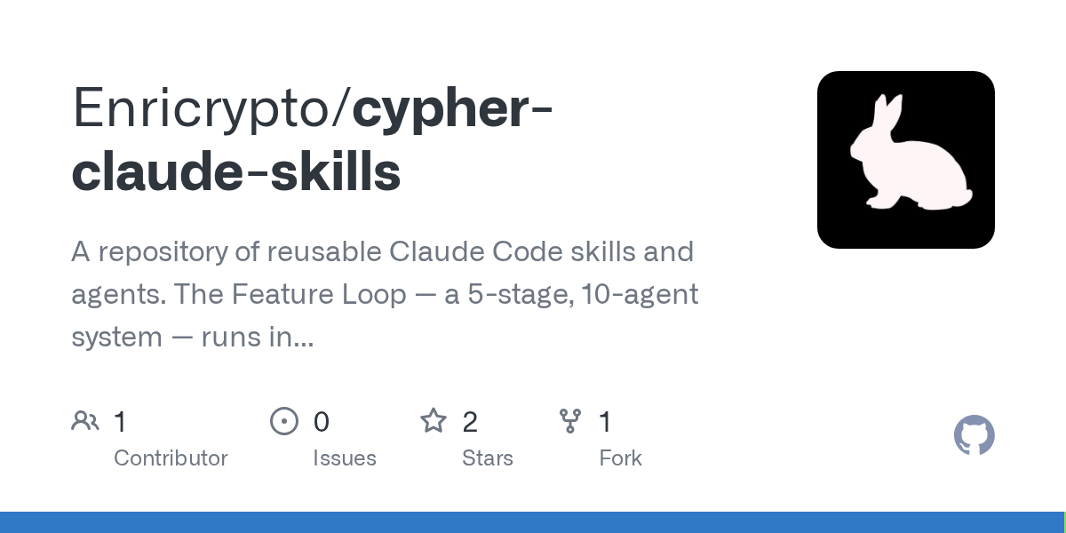 Nodejs Backend Patterns — Data skill for Claude Code