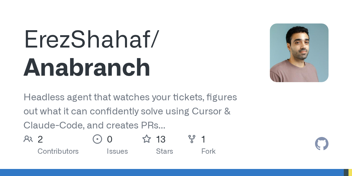 Anabranch — Development skill for Claude Code