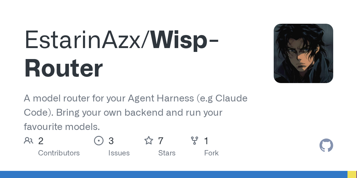 Wisp Router — AI skill for Claude Code