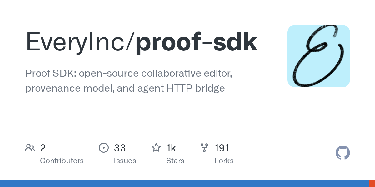 Agent Contract: Direct Markdown Sharing — Development agent for Claude Code