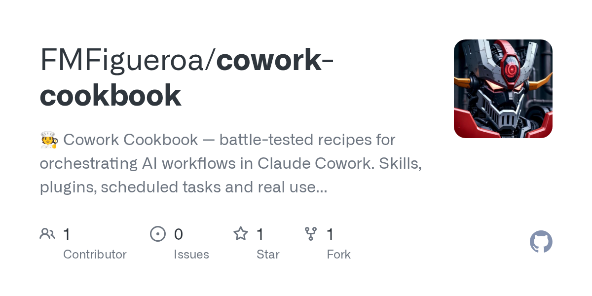 Cowork Cookbook — AI skill for Claude Code