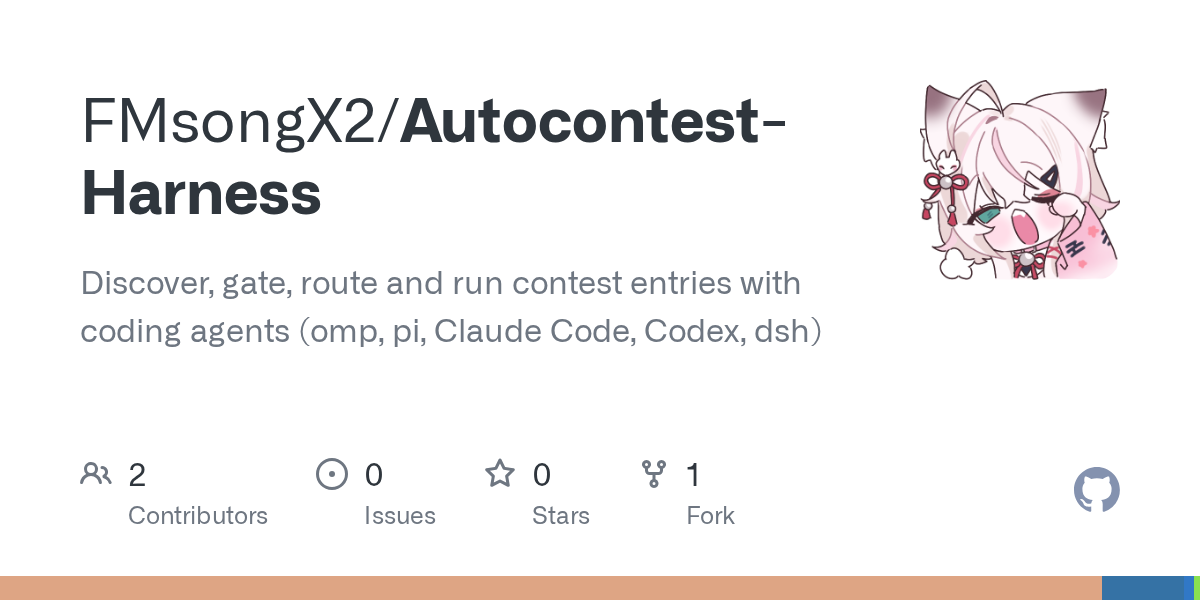 ContestGate — Development agent for Claude Code