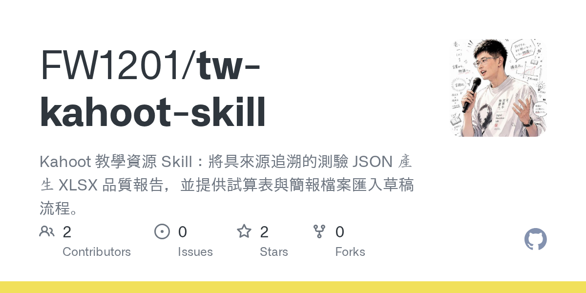 Tw Kahoot Skill — Development skill for Claude Code
