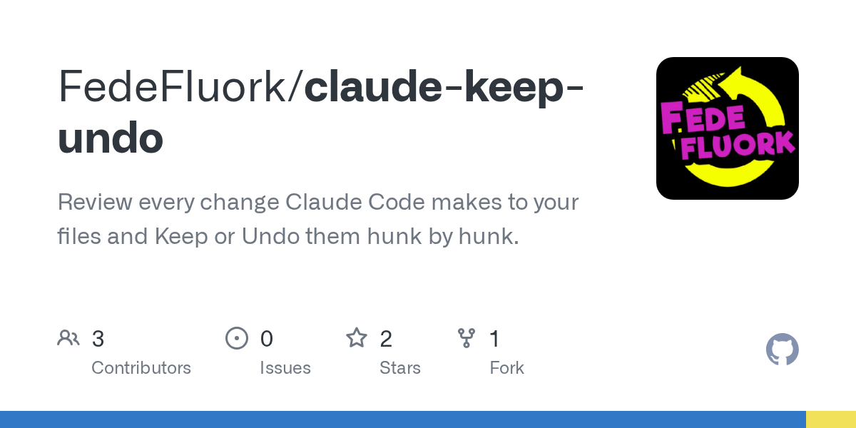 Claude Keep Undo — Development skill for Claude Code