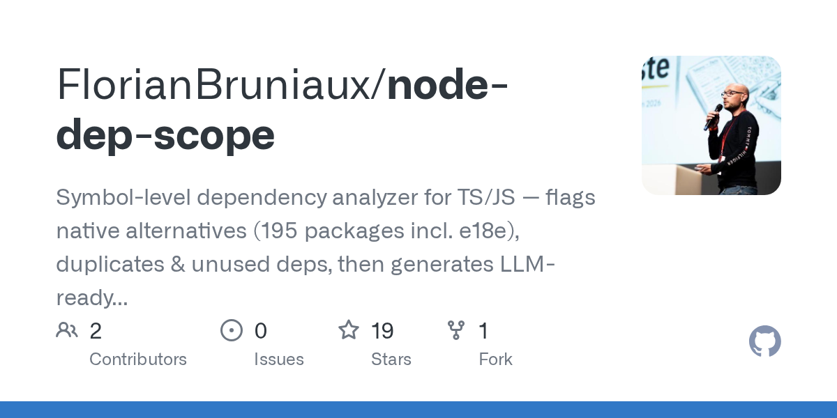Audit Dependencies — Security skill for Claude Code