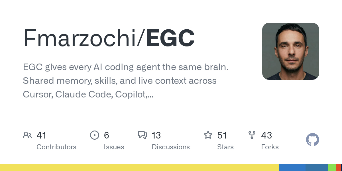 Engineering Audit — Security skill for Claude Code